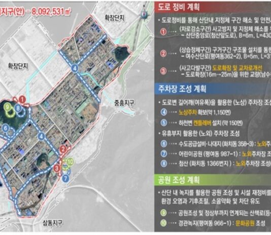 대불·명지녹산·오송생명 산단에서 재생사업 추진